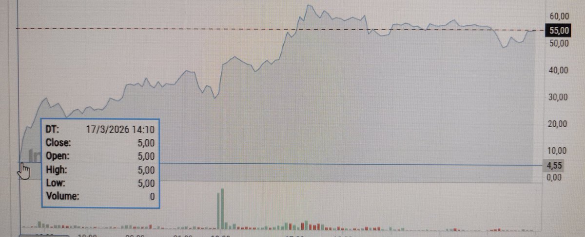 omandoss tweet media