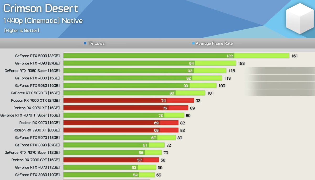 Jese (Founder) tweet media