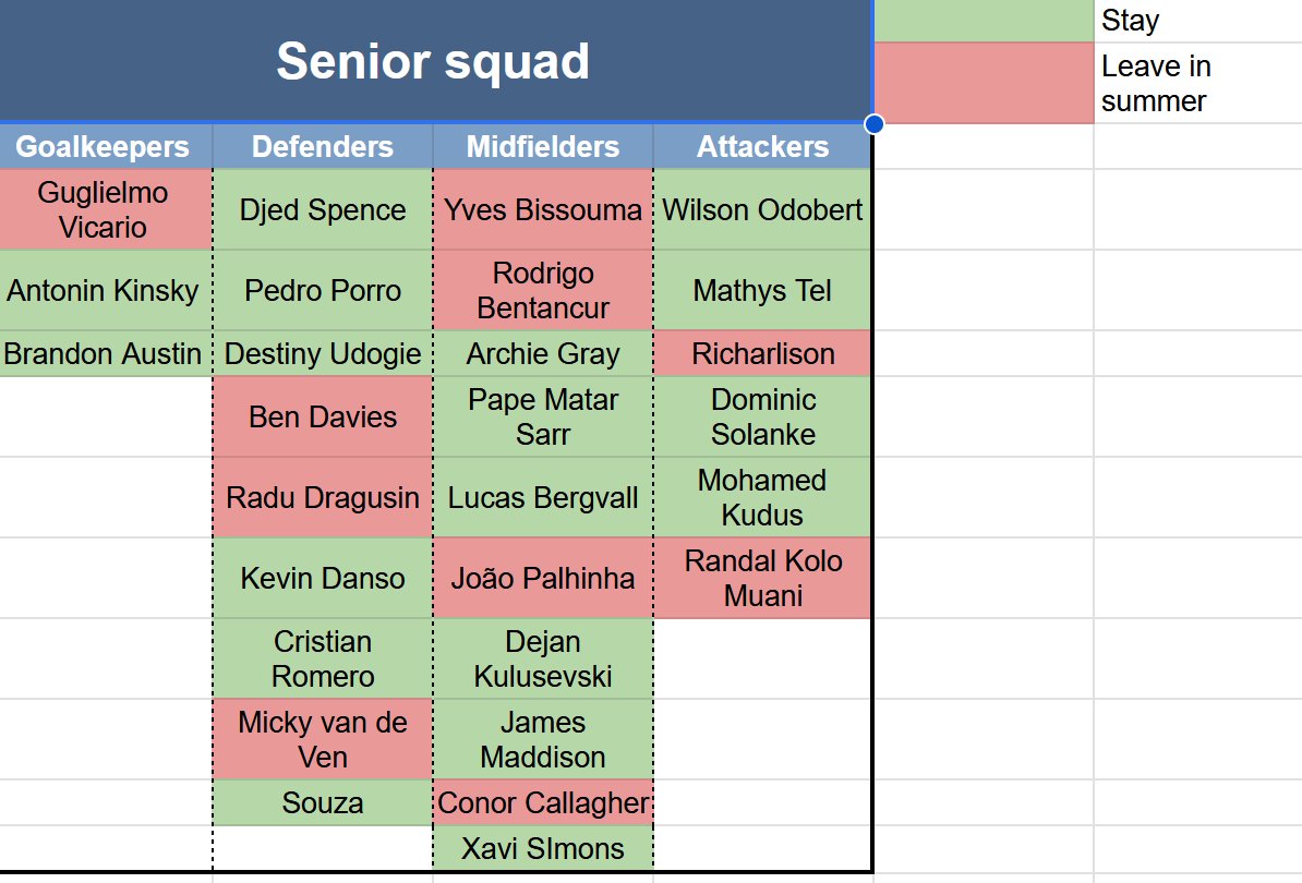 lenny🇸🇪 tweet media