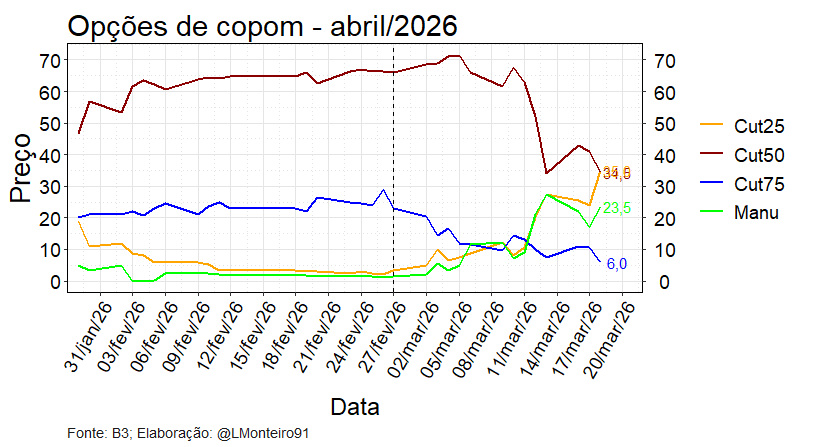 Lucas Monteiro tweet media