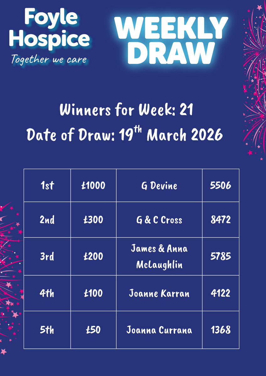 Foyle Hospice tweet media