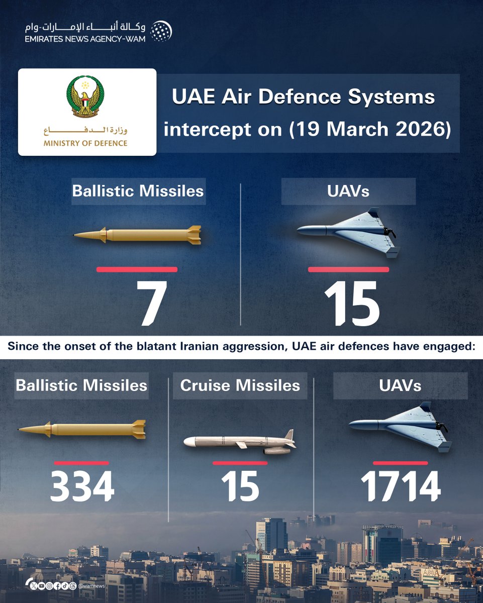 WAM English tweet media