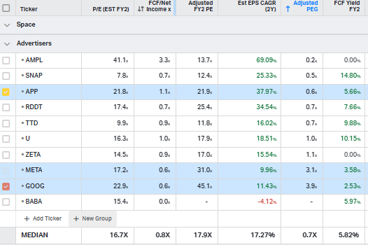 Praful Mehta tweet media