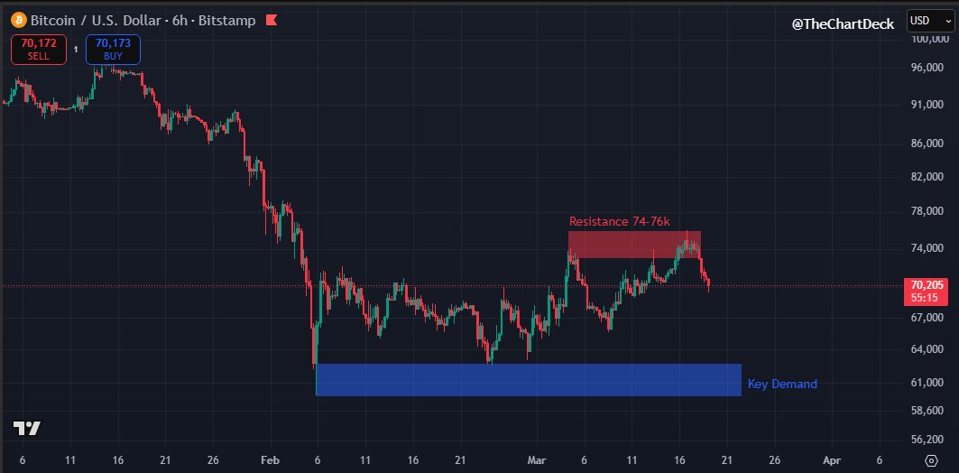 The Chart Deck tweet media