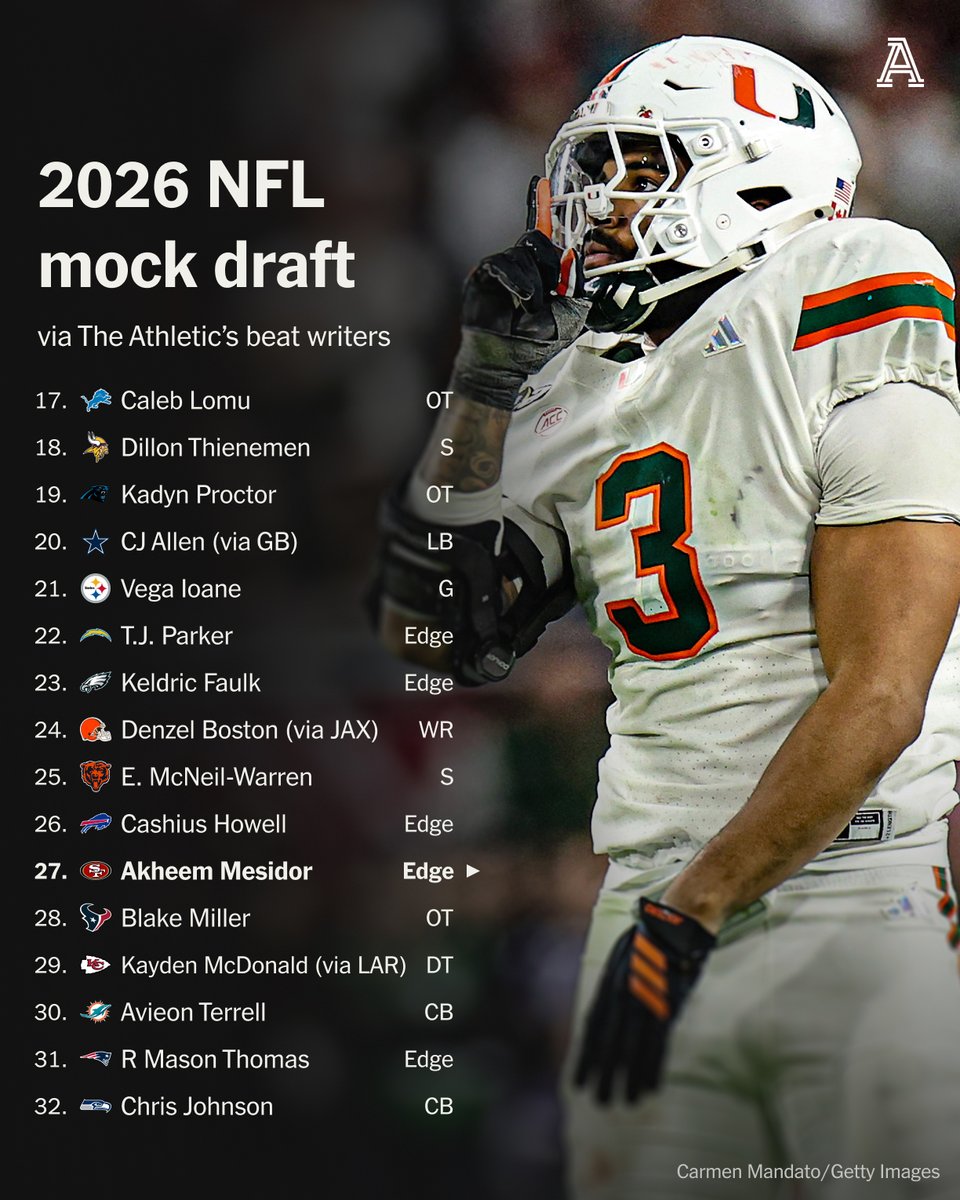 Chad Graff tweet media