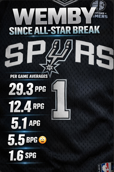 Courtside Geek tweet media