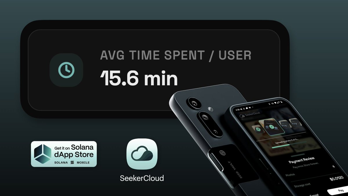 Another first-week signal that this isn’t just for trying.

People are actually spending meaningful time in SeekerCloud.

Real people. Real usage. Real signals.