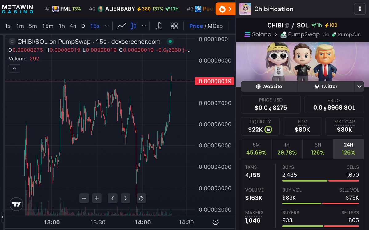 Dawns of Crypto tweet media