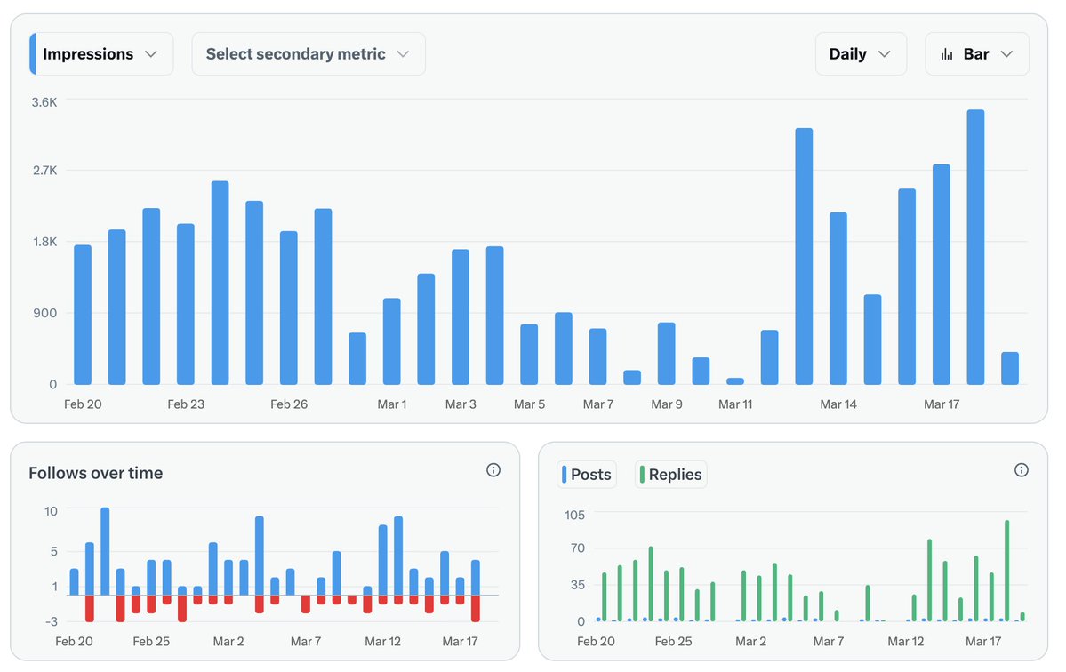 Soothsayer tweet media