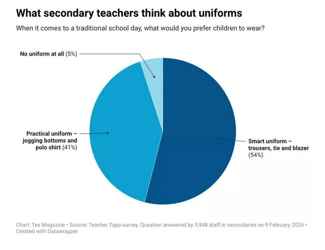 thehighcliffeguy tweet media