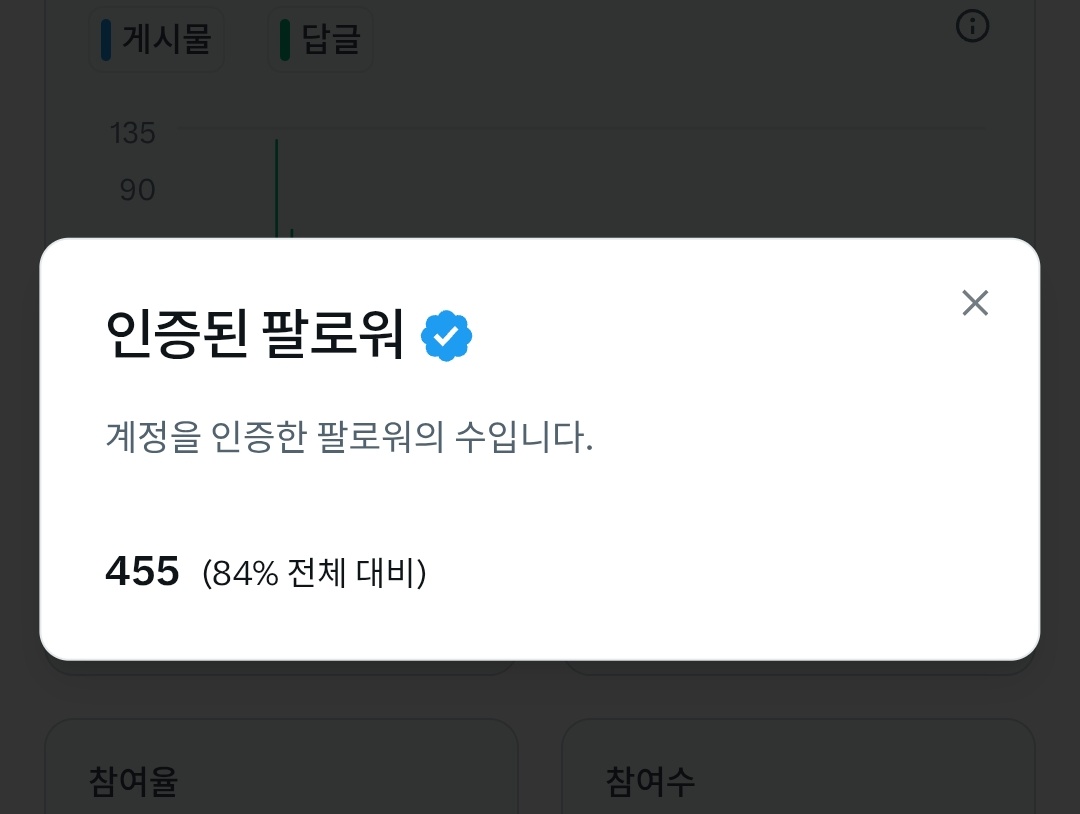 듀듀 tweet media
