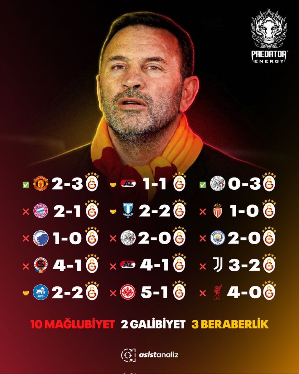 BBO Sports tweet media