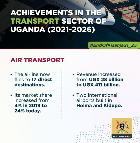 Desire K Amanya tweet media