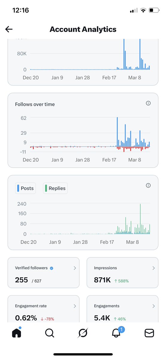$GodDeed tweet media