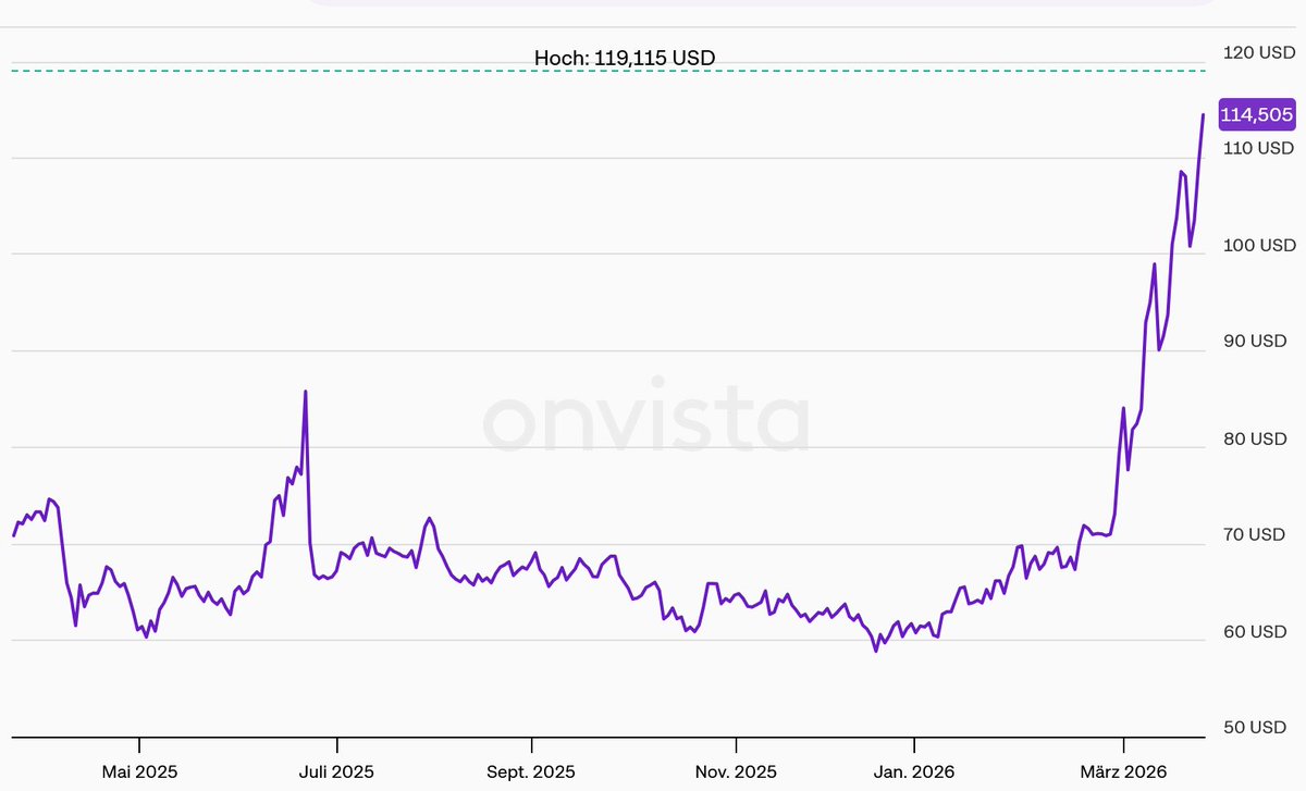 Christian Trutz tweet media