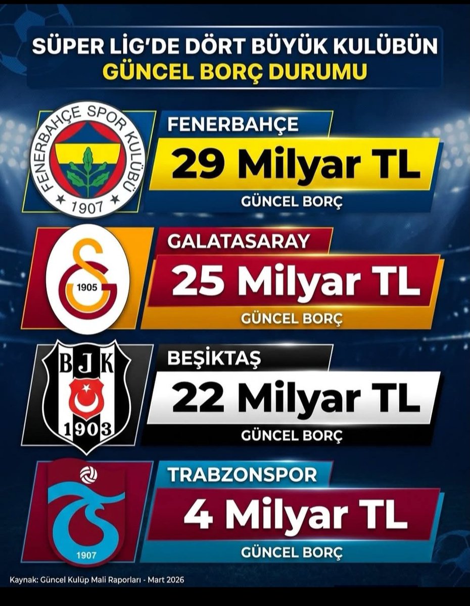 MARKA FUTBOL tweet media