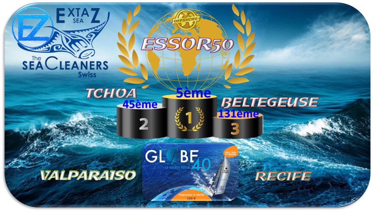 🌍 Globe 40 Valparaiso - Recife - Grand écart entre espoir et trous d’air

par Thierry (alias maelian44-EZ)
🧂 Naissance d’un nouveau rôle - Thierry abandonne le costume de “Breton têtu” (déjà pris) pour enfiler celui, plus affiné, de : “cul salé borné”. AOP Guérande garantie🧂