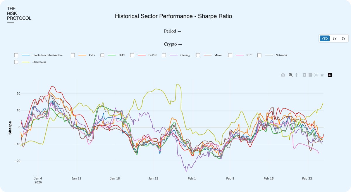 Kaff 📊 tweet media