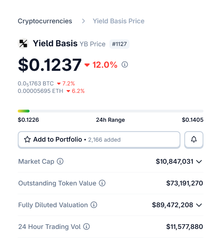 DefiMoon 🦇🔊 tweet media
