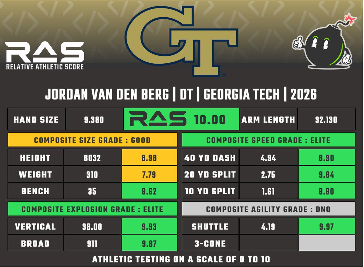 RAS.football tweet media