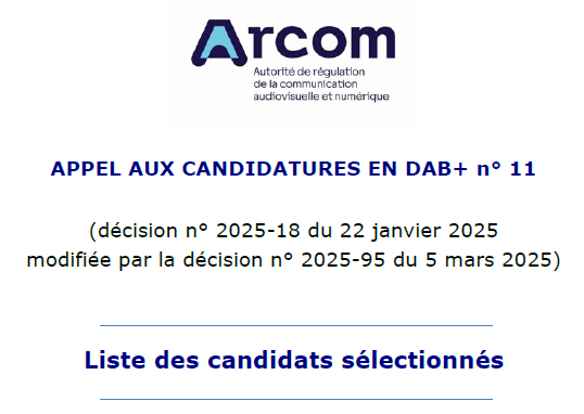 Arcom_Rennes's tweet photo. 📻Appel aux candidatures DAB+ n°11 : publication sur le site de l'Arcom de la liste des candidats retenus. Pour l'Arcom Rennes, 9 candidats sélectionnés à Nantes, Saint-Nazaire, La Roche-sur-Yon, Vannes, Lorient, Quimper, Morlaix, Saint-Brieuc et Vitré.
https://t.co/uA9OwOKNwl https://t.co/WJbRQR5NfA