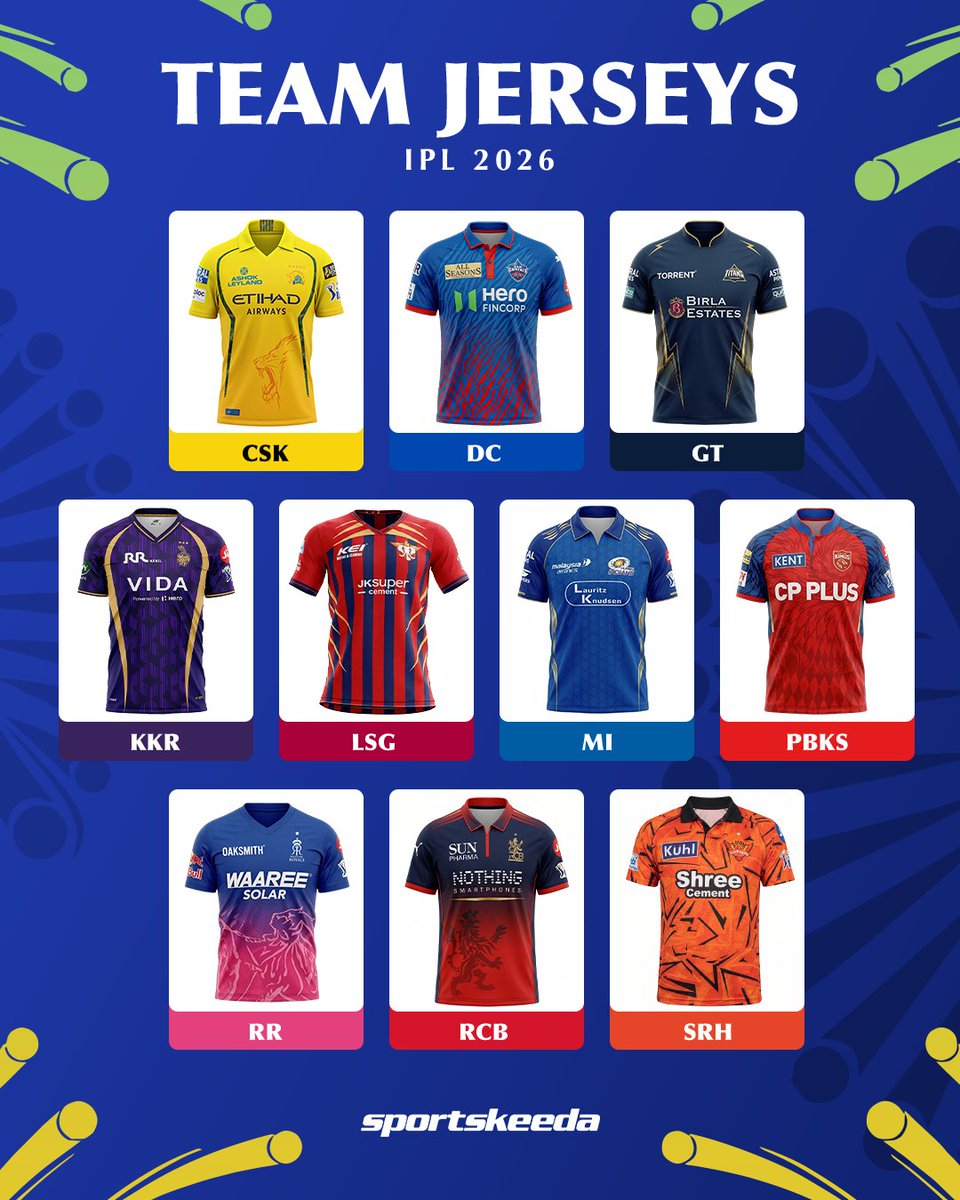 Sportskeeda tweet media