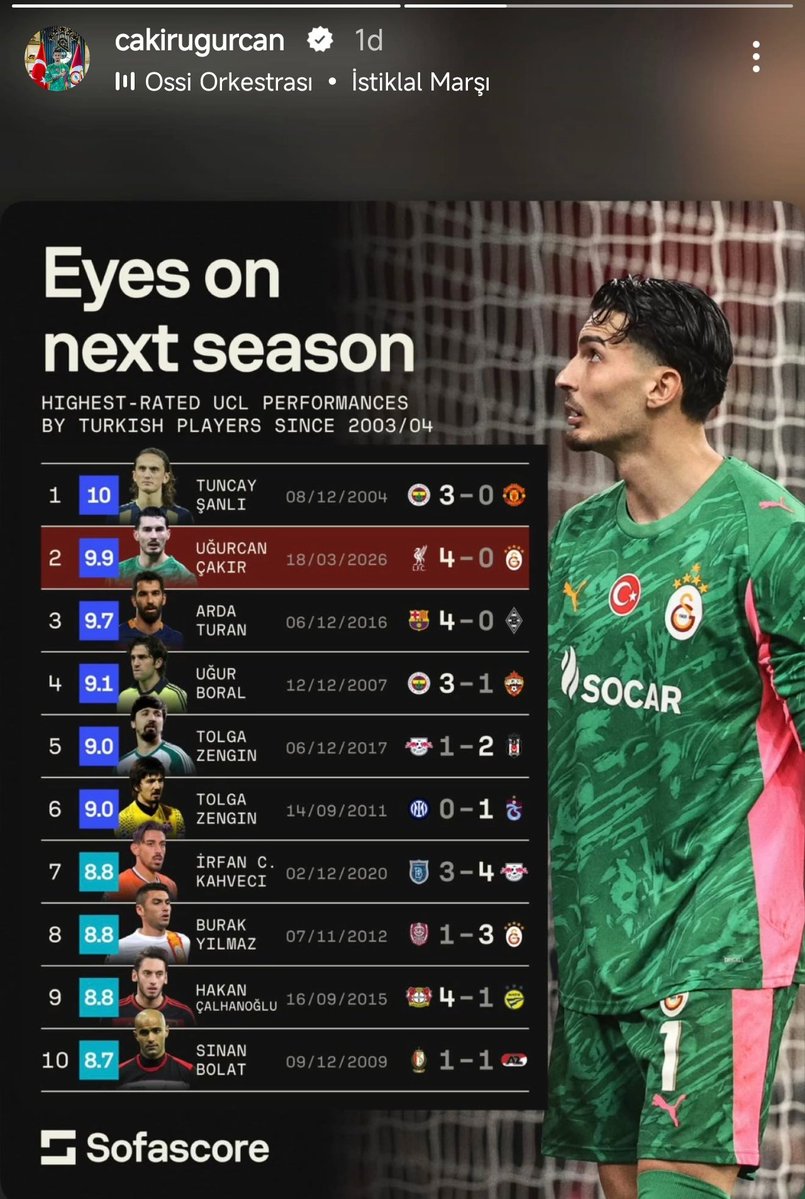 Le Marca Sports tweet media