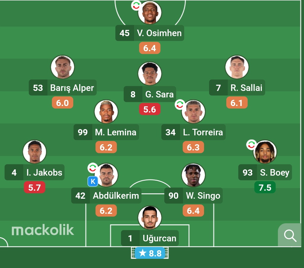 Desperado #CFC #GS tweet media