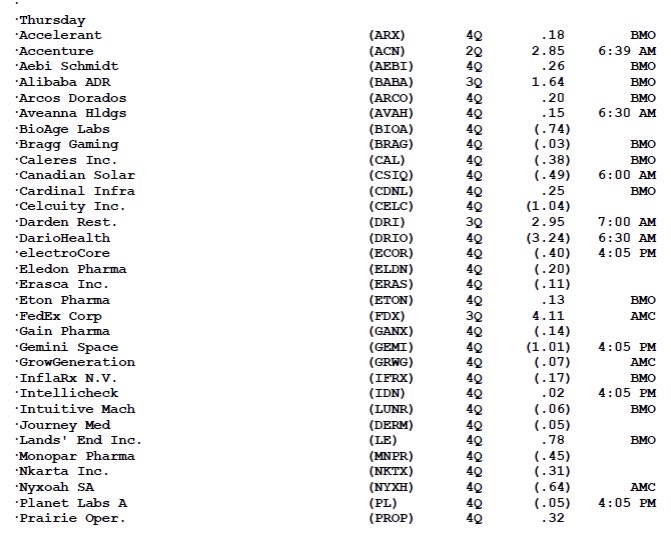 Mario Gabelli tweet media