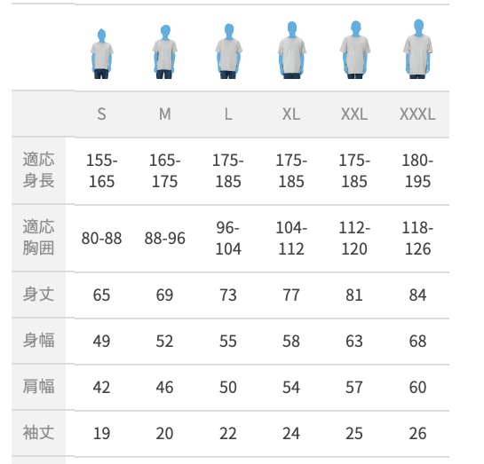 KONOHA/ｽｰﾊﾟｰW🌌⚔️ tweet media