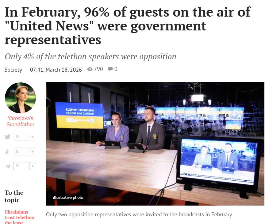 Marta Havryshko tweet media