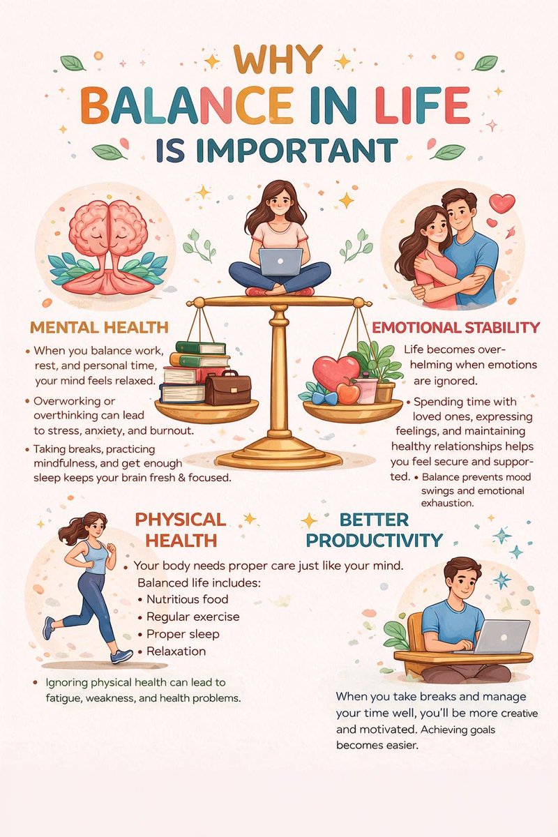 Being Healthy tweet media