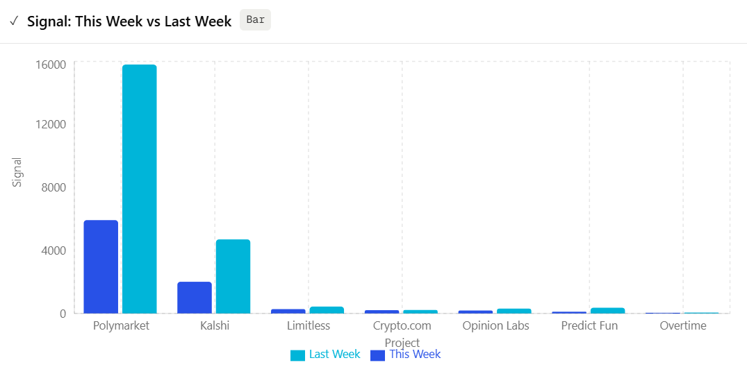 Cookie DAO 🍪 tweet media