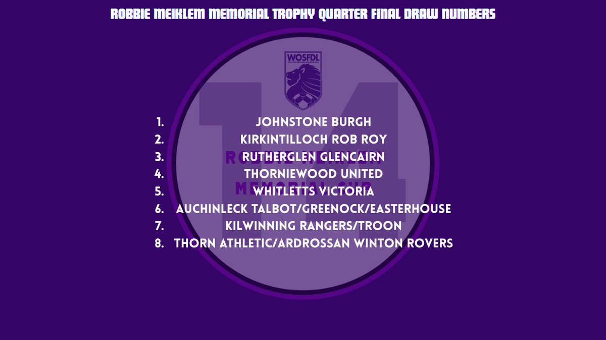 West of Scotland Football Development League tweet media