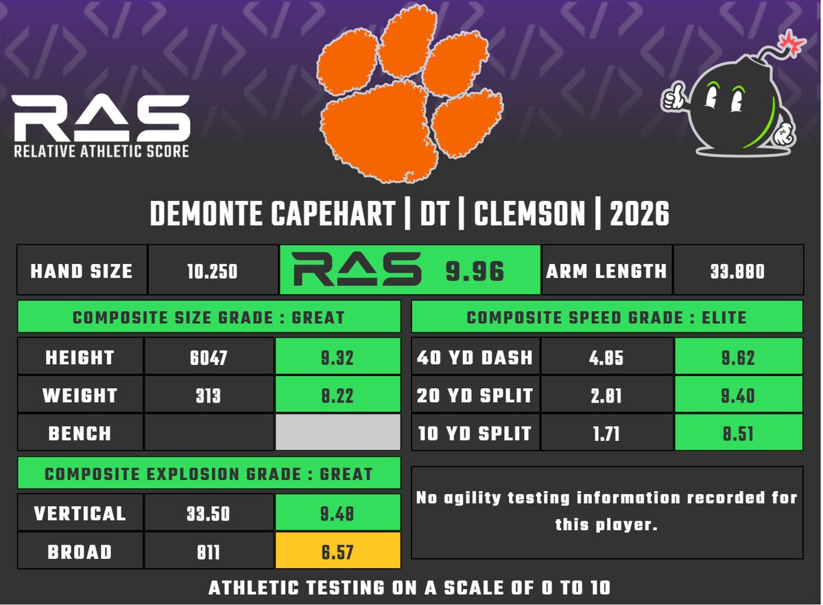 RAS.football tweet media