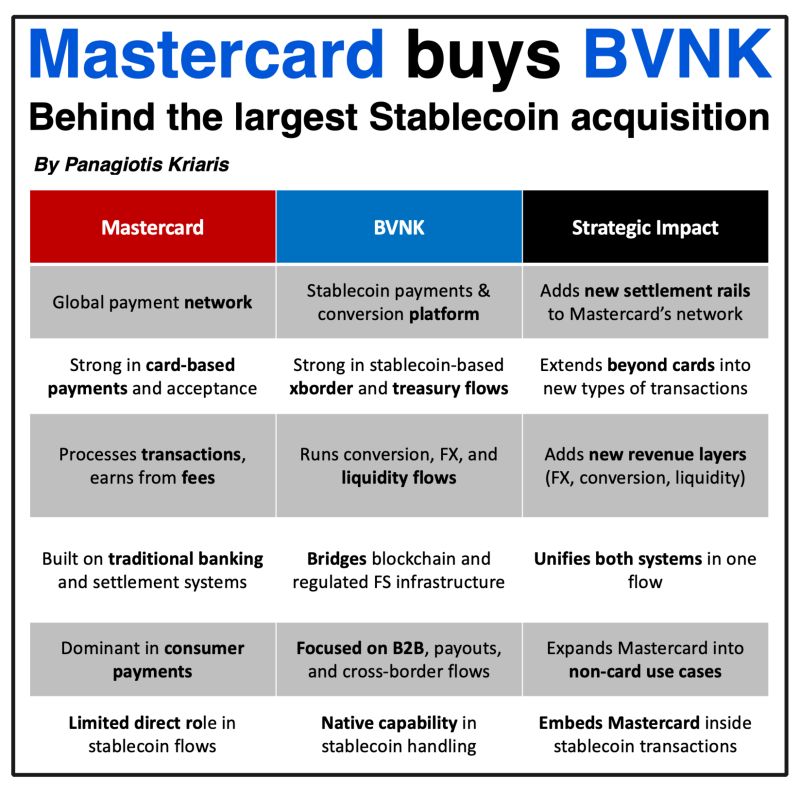 Cyprx Research Lab Official tweet media