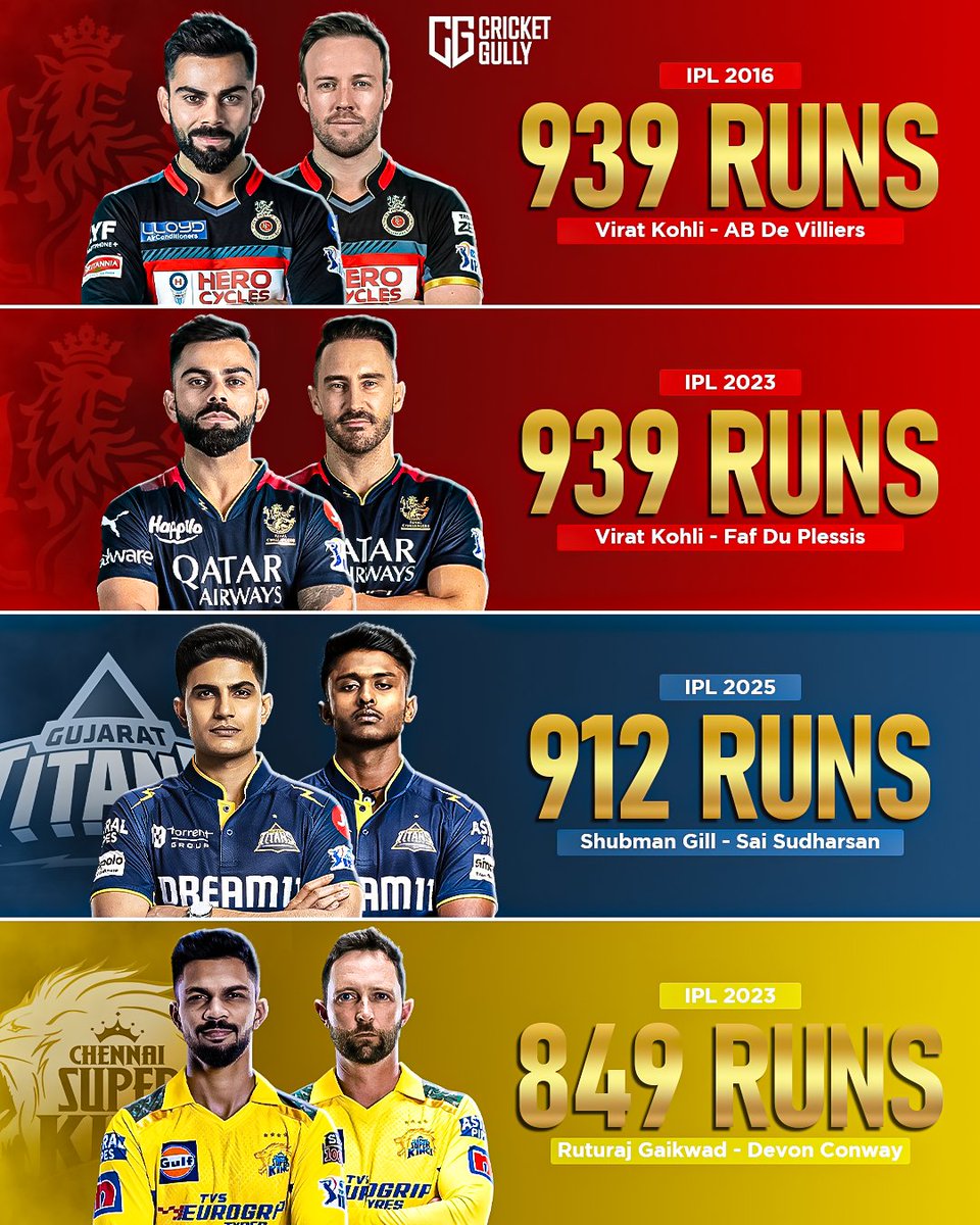 CricketGully tweet media