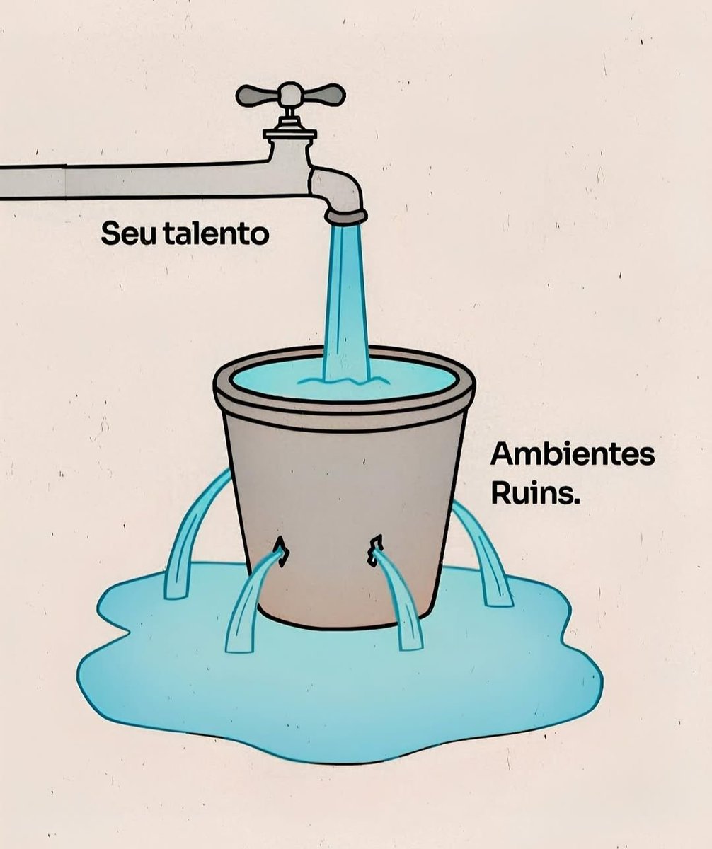 Recordarias tweet media