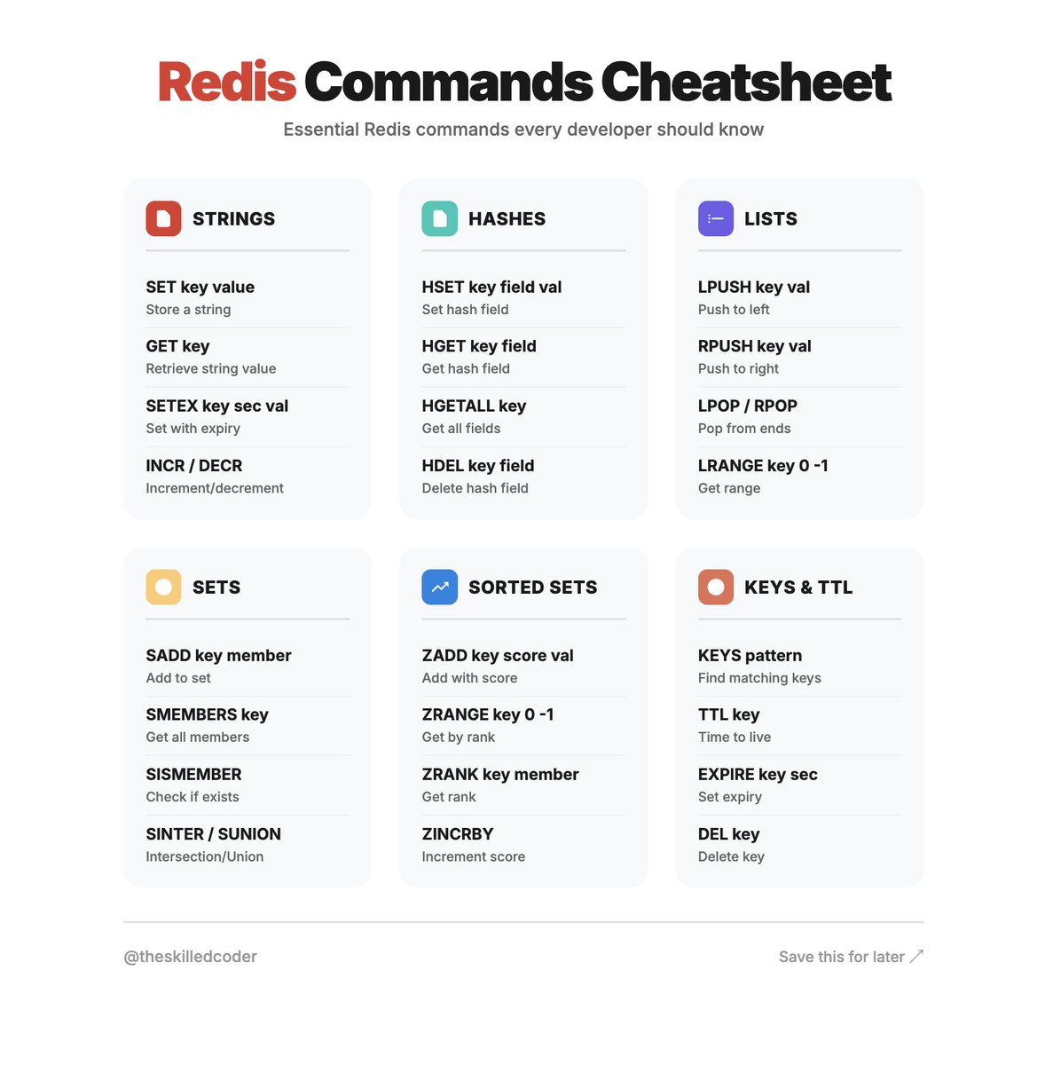 Skilled Coder tweet media