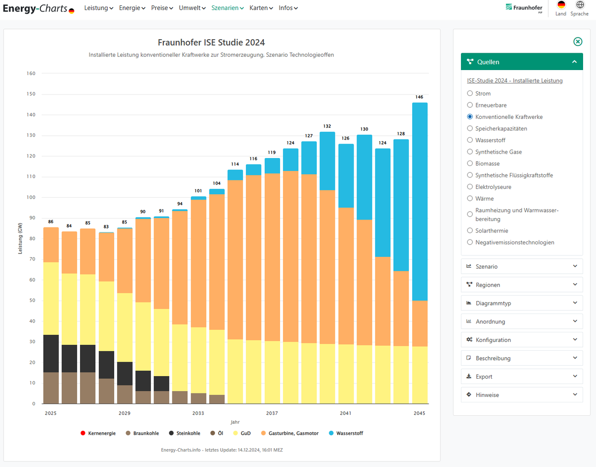Christian P. tweet media