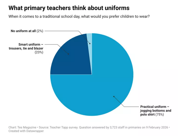 thehighcliffeguy tweet media