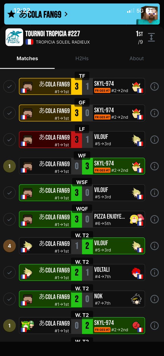 KAIO | あcola fan tweet media