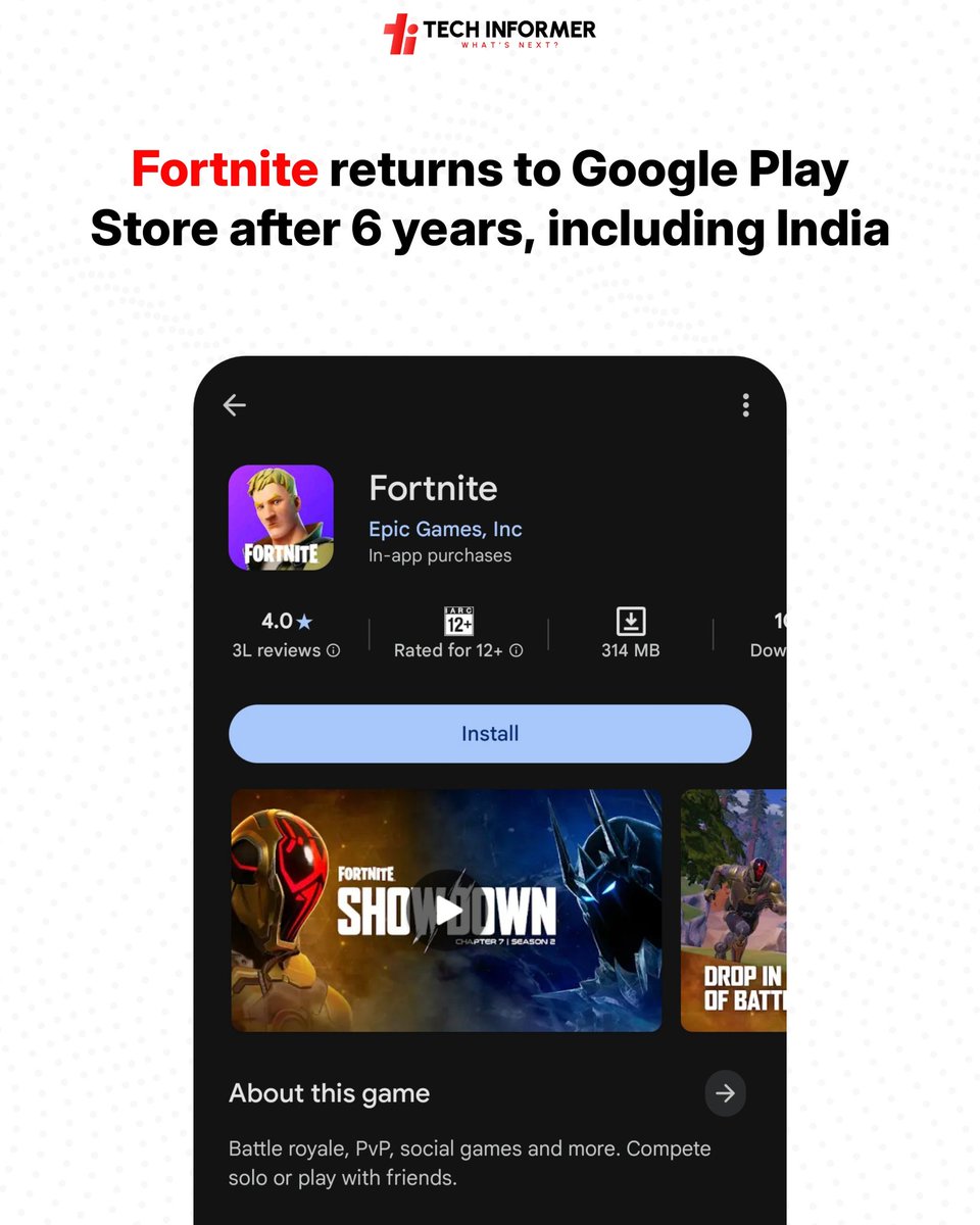 Fortnite has officially returned to the Google Play Store for Android users worldwide after years of absence following Epic Games’ dispute with Google. The game was removed in 2020 after Epic introduced its own payment system, bypassing Google’s rules &amp; leading to a legal battle