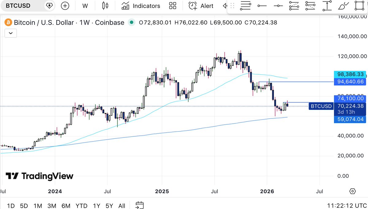 TurboBullCapital tweet media