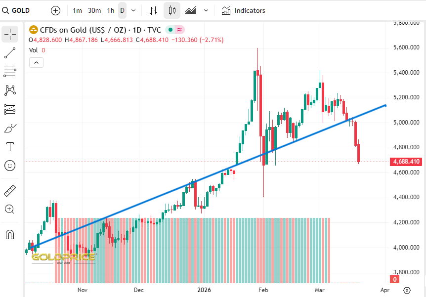 Dr. Don Woods tweet media