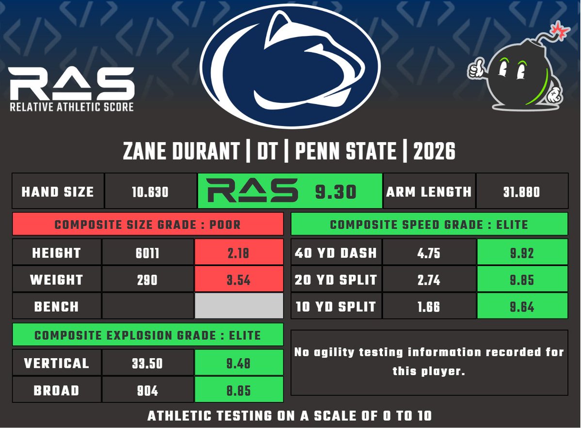 RAS.football tweet media