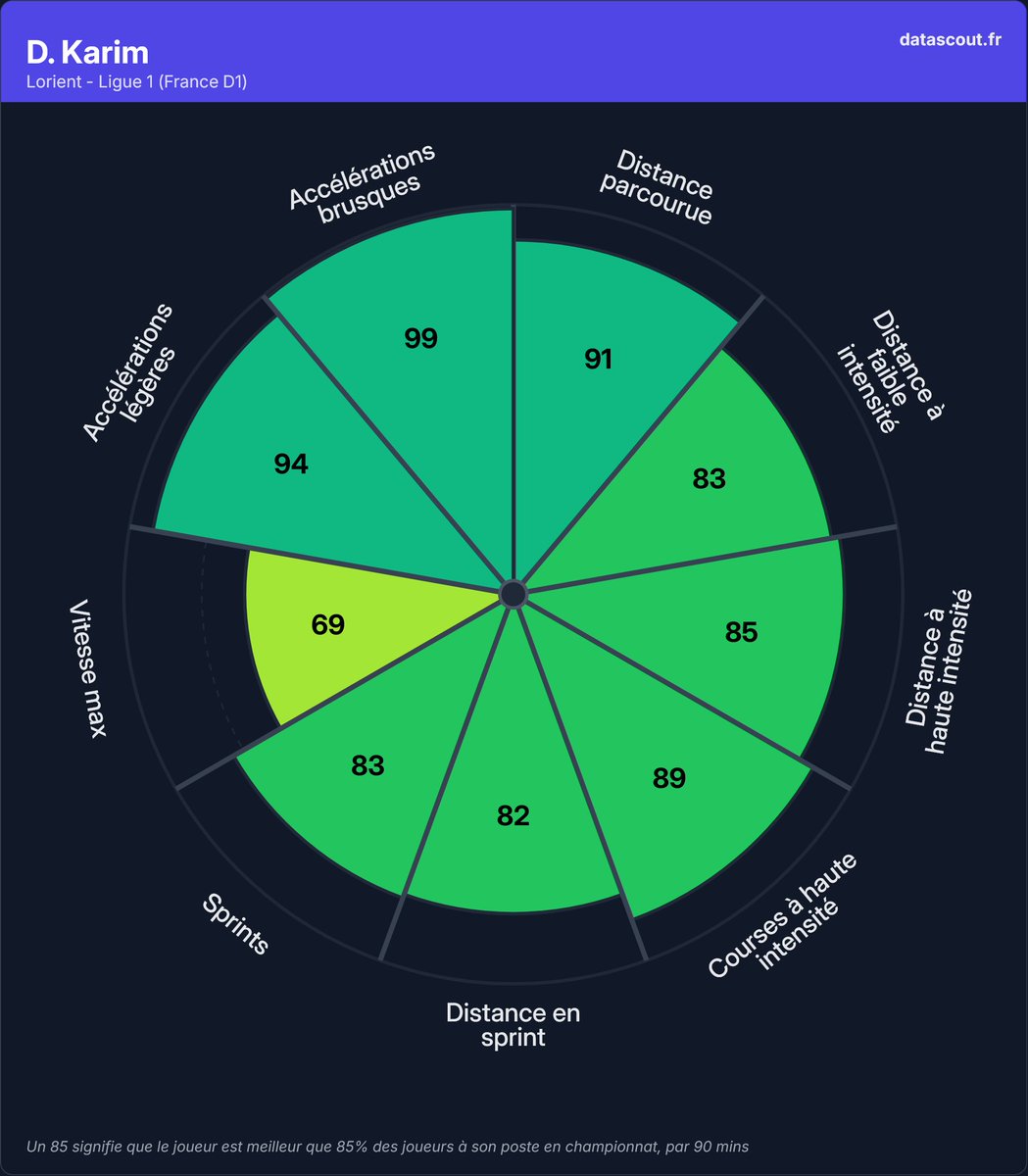 Eli Jr Kroupi fan account 😶‍🌫️🐟 tweet media