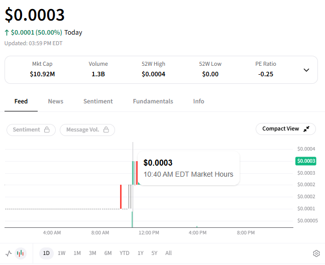 LordOFinance tweet media