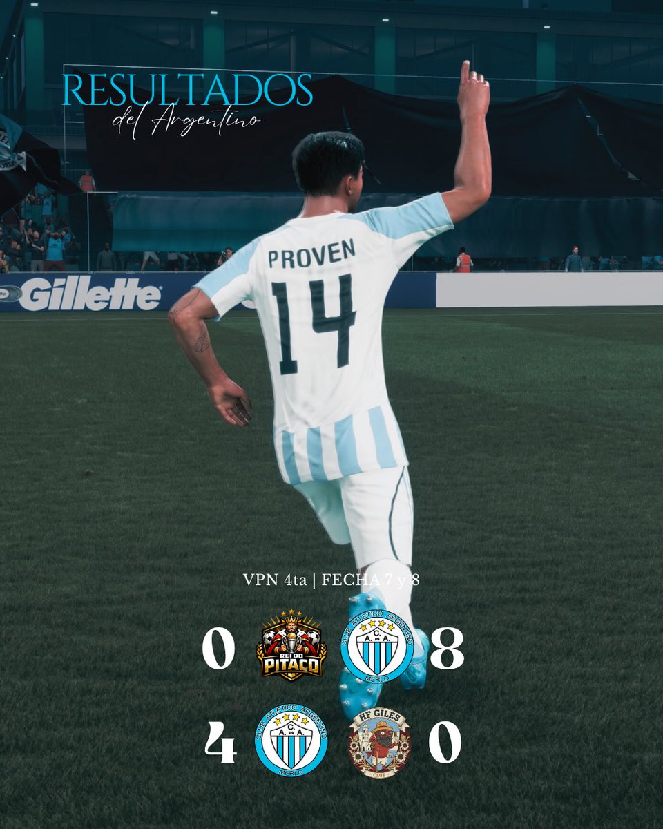 Los Pibes del Argentino tweet media