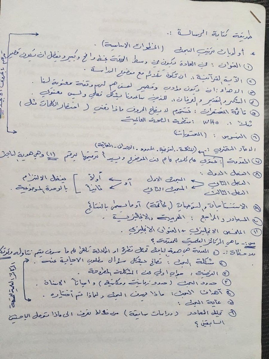 📌خطوات ومنهجية الرسالة
#ماجستير #دكتوراه